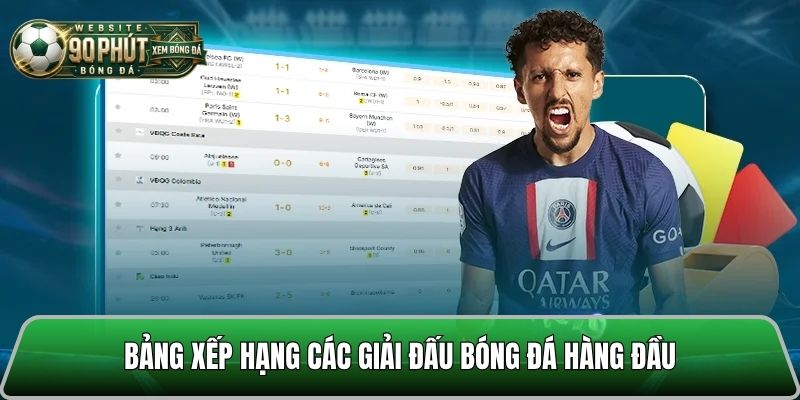 Cập nhật BXH bóng đá trực tiếp chi tiết hôm nay